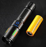Ліхтар ручний NIGHT VISION FLUORESCENCE CB-611-TG, індикація заряду, 1x26650/3xAAA, ЗУ Type-C, zoom, Box, фото 6