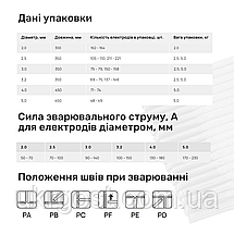 Електроди зварювальні Monolith УОНІ-13/55 Плазма 3 мм 2,5 кг, фото 5