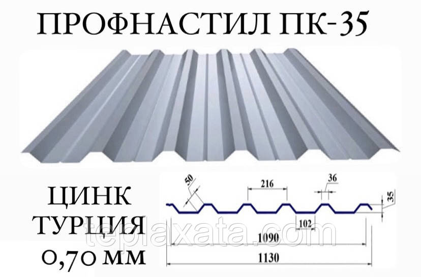 Профнастил ПК-35 цинк 0,70 мм (Туреччина)