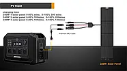 Зарядна станція PowerStation S1 2000W LiFePo4 1024Wh USB, фото 9