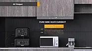 Зарядна станція PowerStation S1 2000W LiFePo4 1024Wh USB, фото 8