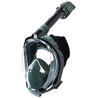 Повнолицеві маски