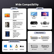 Кабель для трансляції відео Type-C на DisplayPort двонаправлений UGREEN CM556 8K/60Hz 4K/240Hz 2m (сірий), фото 7