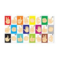 Нейроручки-2. За двома ознаками