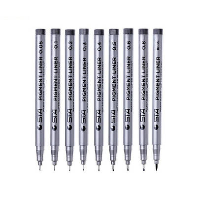 Маркери та лінери