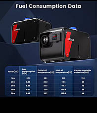 Автономний дизельний обігрівач KROAK 12/24V 8KW Bluetooth APP, фото 6