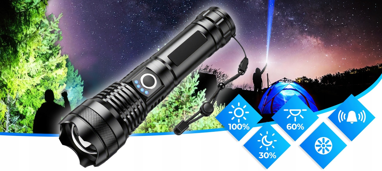 Потужний ліхтар Led Xhp90 з увеличенням водонепроникний Usb освітлює на 1500м подарунок
