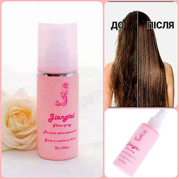 Спрей антистатик догляд для перук, шиньйонів та хвостів SPRAY