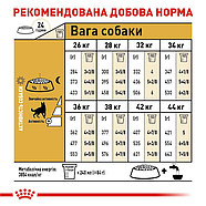 Royal Canin Dog German Shepherd (Німецька вівчарка Роял Канін) Adult сухий корм для дорослих собак, 11 кг, фото 4