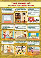 Плакат «У зоні бойових дій. Правила поведінки вдома». (ПіП)
