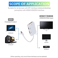 Перехідник 3в1 mini displayport thunderbolt hdmi vga dvi для MacBook Білий, фото 4