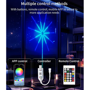 Світлодіодна стрічка Феєрверк із 213 динамічними режимами, USB і пультом