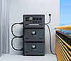 Портативна зарядна станція Netsodis N24 2400W, фото 11