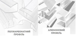 Комплектуючі для полікарбонату