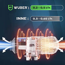 Автономний дизельний нагрівач Wuber 8 кВт, фото 4