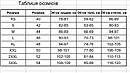 Демісезонне жіноче пальто Англія тм LeoPride Розміри 40-54, фото 6