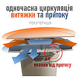 Рекуператор Shtorm 150 WD Telescope з вітрозахистом, фото 4