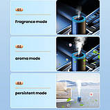 Автомобільний освіжувач повітря Enya, фото 7