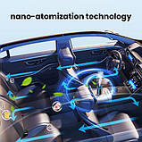 Автомобільний освіжувач повітря Enya, фото 10