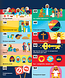 Біблія в інфографіці для дітей. Пізнаємо Ісуса. Частина 3, фото 7