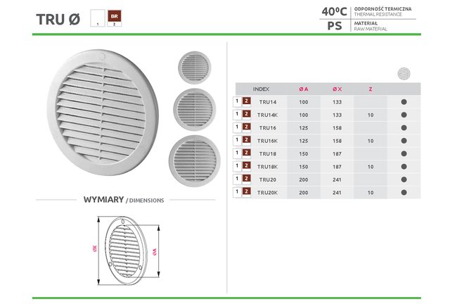 вентиляционные решетки AB TRU16 125 ABS