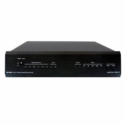 ЦАП Musical Fidelity MX DAC, фото 1