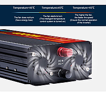 Перетворювач напруги - інвертор із чистою синусоїдою EASUN POWER 4000W 12V-220V, фото 6