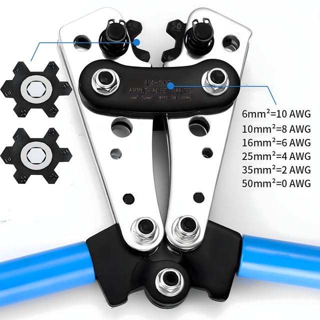 Характеристики зажимного инструмента
