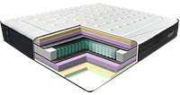 Многослойный матрас ортопедический пружинный с латексом и пеной премиум класса Velor Softy Eurosleep 25см