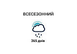 Тент для організації заходів і кейтерингу, фото 7