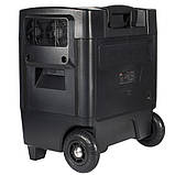 Портативна акумуляторна станція Vitals Professional PS 3600qc, фото 7