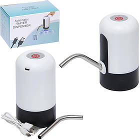 Різні товари