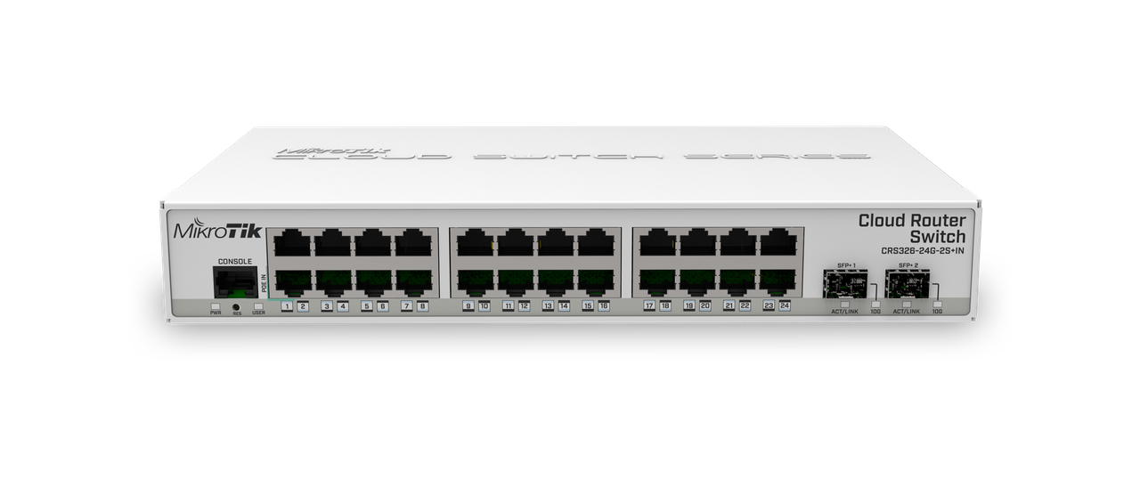 Комутатор Mikrotik CRS326-24G-2S+IN