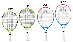 Посібник з вибору тенісної ракетки для різних рівнів гри