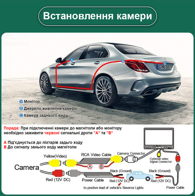 Схема монтажу камери