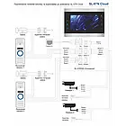 Slinex SL-07N Cloud 7" дюймів silver/black Відеодомофон, фото 4