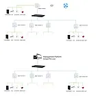 Dahua DHI-ASC3202B Контролер для двох дверей, фото 4