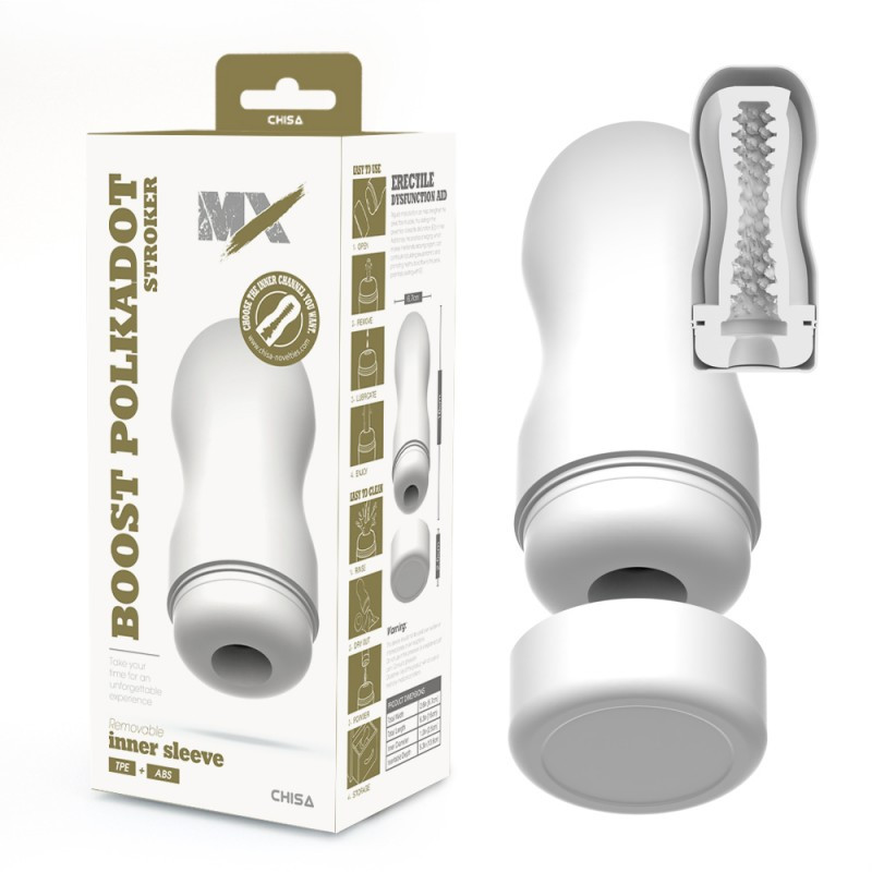 Boost polkadot stroker, фото 1