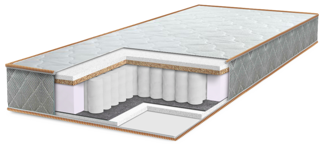 Матрац ефект зима літо різнобічної жорсткості Eurosleep Ultra 2 in 1 кокосової койрою на Pocket Spring h 19