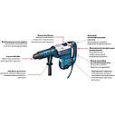 Перфоратор Bosch GBH 8-45 DV (1500 Вт) (0611265000), фото 3