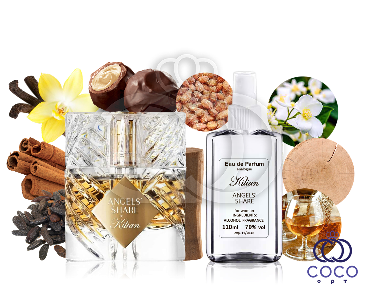 Парфумована вода KILIAN PARIS Angel's Share 110 Ml, фото 1
