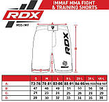 Шорті для MMA RDX MSS-IMF схвалені IMMAF Blue L, фото 7