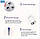 Крем для повік розгладжує зморшки та зміцнює шкіру Rapid Wrikle Repair Eye Cream, 20 г, фото 5
