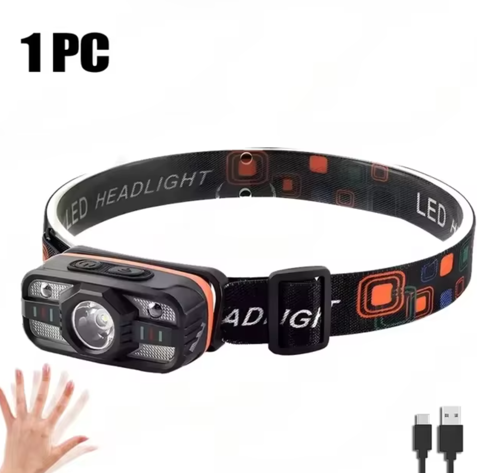 Ліхтар налобний PL-199, XPE-SMD, акум., ЗП Type-C, сенсор, фото 1