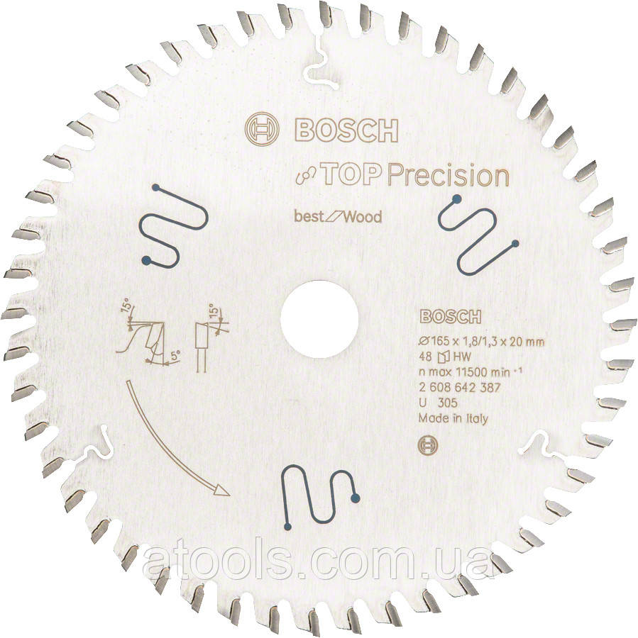 Пильний диск універсальний Bosch 195x20x56z K1.8/1.3 Top Precision Best for Multi Material
