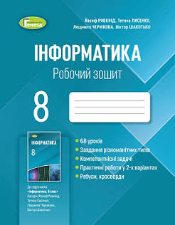 8 клас