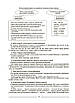 "Українська мова. 7 клас. II семестр. Матеріали до уроків. НУШ" - Куцінко О., фото 5