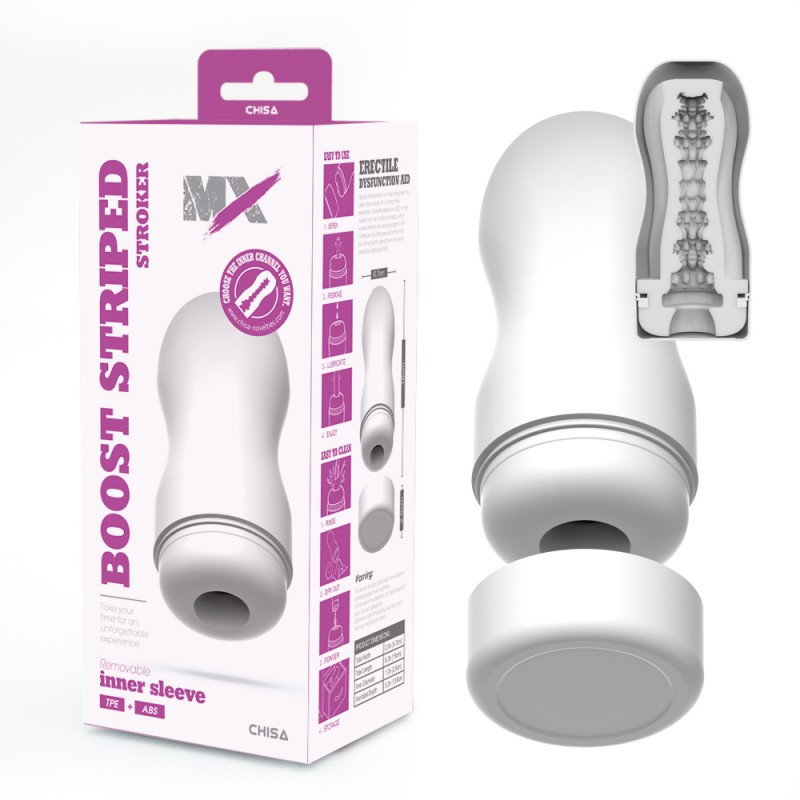 Мастурбатор для чоловіків MX Boost Striped Stroker kitty.in.ua, фото 1
