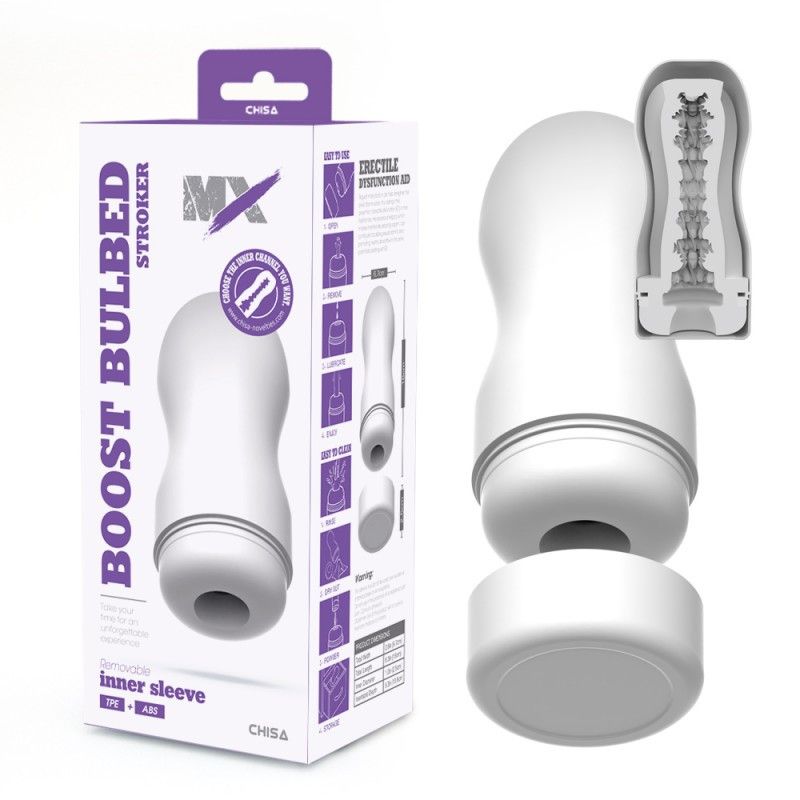 Мастурбатор для чоловіків MX Boost Bulbed Stroker kitty.in.ua, фото 1