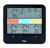 Цифровий термогігрометр TFA Klima&Home WeatherHub 30.3060.01.IT | Вимірювання температури та вологості, Контроль клімату вдома, фото 6